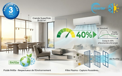 Affichage-LED