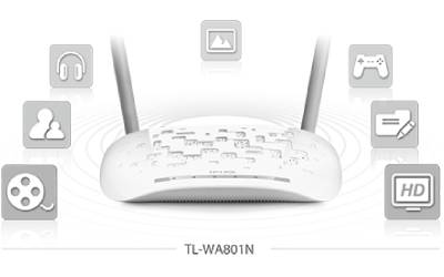 Point d'accès TP-LINK TL-WA801N WiFi N 300Mbps - Blanc