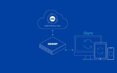 Serveur NAS QNAP TS-832PXU-4G Rack 2U AL324 - 8 Slot HDD
