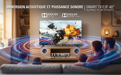 Affichage-LED
