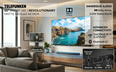 Affichage-LED