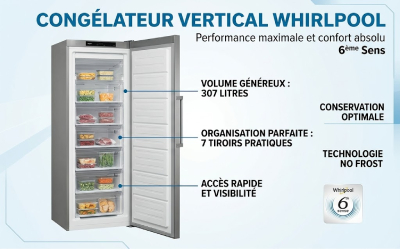 Affichage-LED